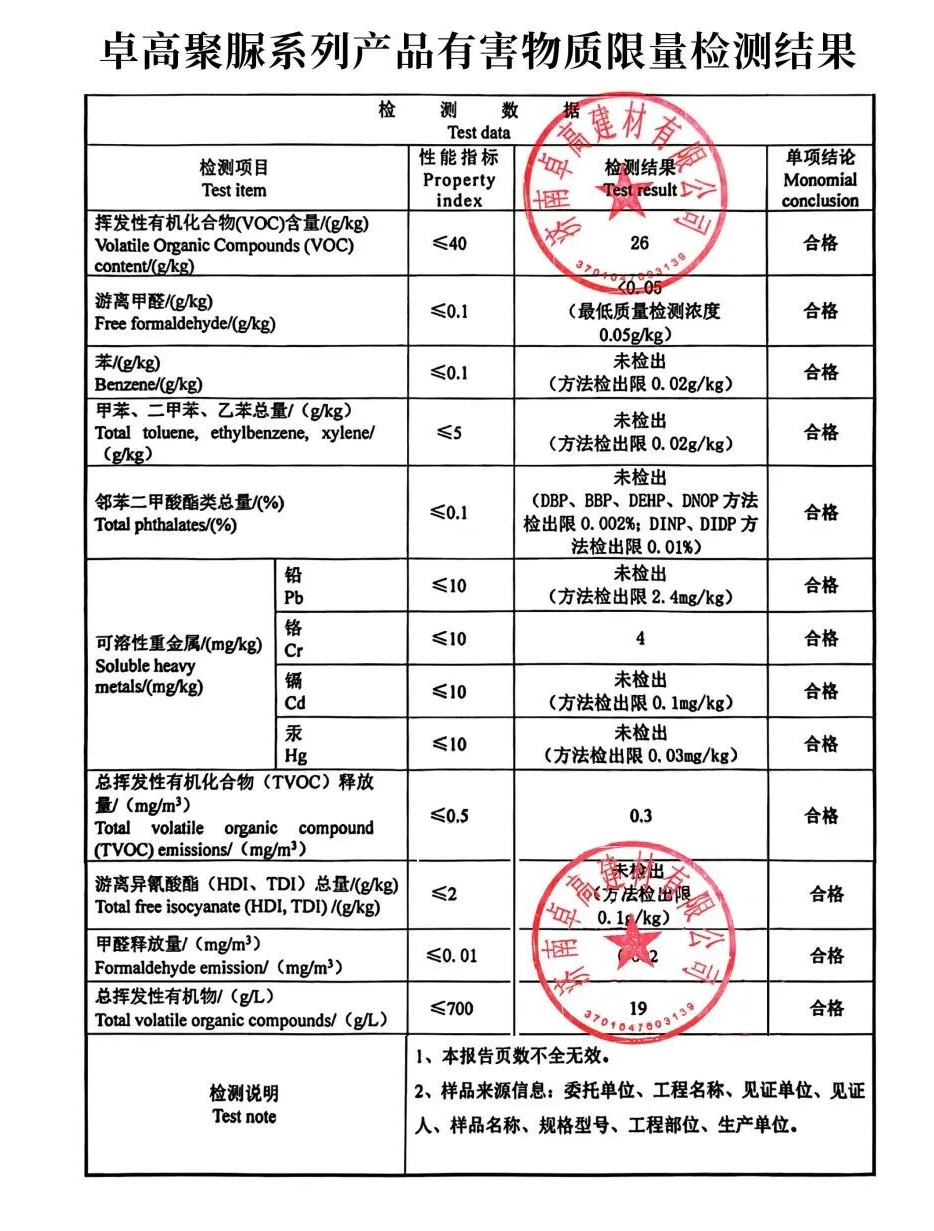 卓高聚脲系列检测报告.png