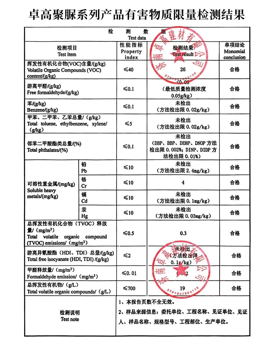 有害物质检测报告.png